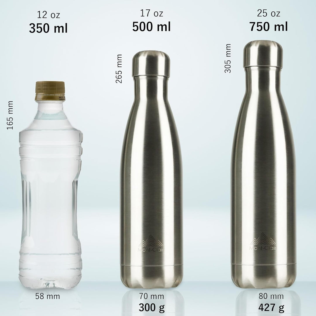 Mont-Clair Trinkflasche Edelstahl - Thermosflasche - BPA-freie - Water Bottle, Edelstahl trinkflasch