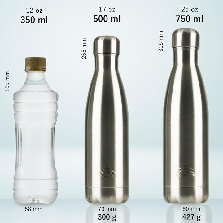 Mont-Clair Trinkflasche Edelstahl - Thermosflasche - BPA-freie - Water Bottle, Edelstahl trinkflasch