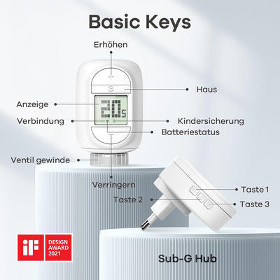 Linkind Smart Heizungsthermostat Starter Kit, WiFi Heizkörperthermostat mit Hub, App programmierbar