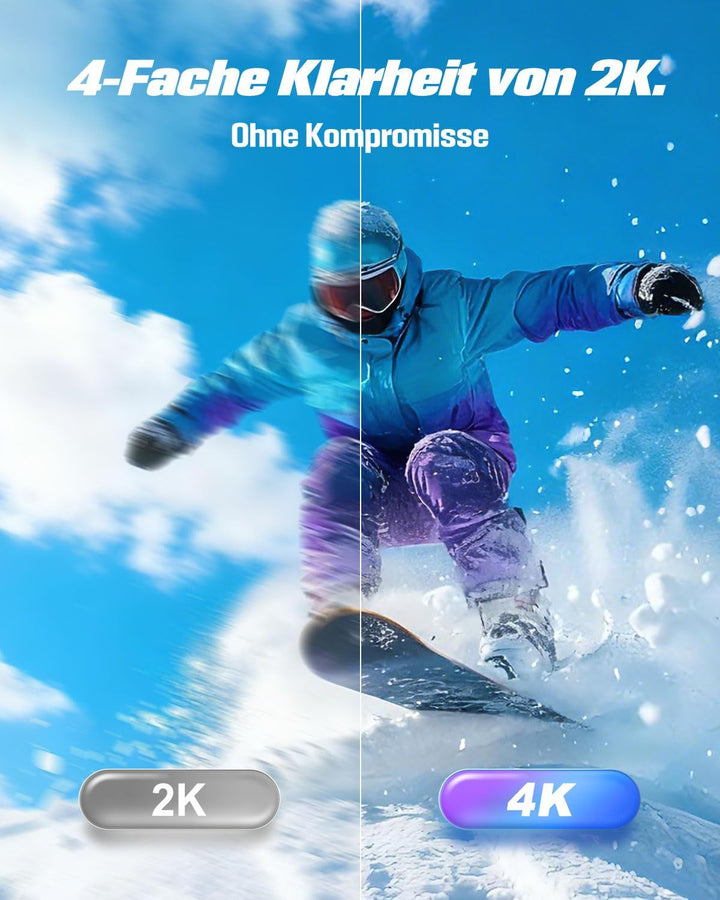 Action Camera 4K mit 64GB SD, BodyCam Körperkamera Mini POV Kamera 4K – ohne Display, 4K – ohne Disp
