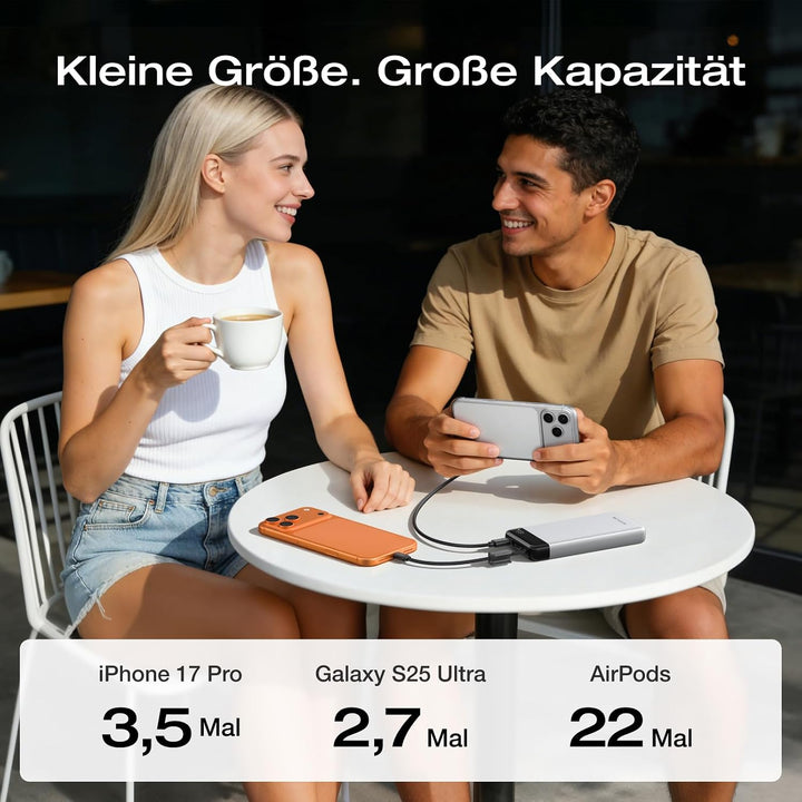 EcoFlow Rapid Powerbank 20000mAh, 45W PPS Schnellladen, mit integriertem ausziehbarem USB-C Kabel fü