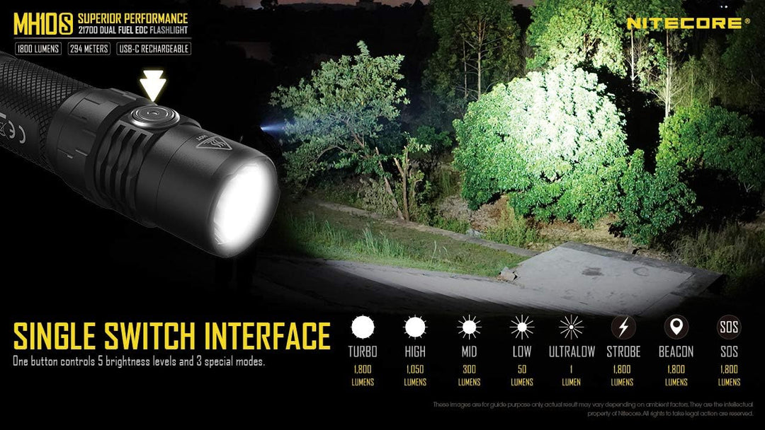 Nitecore LED Taschenlampe MH10S - Leuchtleistung max. 1.800 Lumen - 131 mm lang - Per USB-C aufladba
