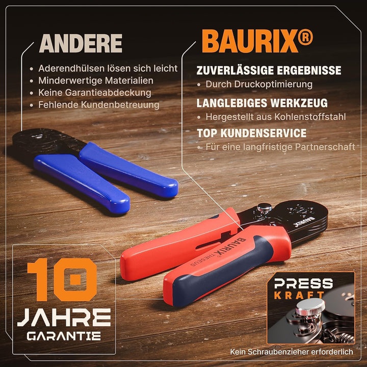 BAURIX® Sechskant Crimpzange I [Für 0,25-6mm²] Aderendhülsenzange selbsteinstellend I Krimpzange I C