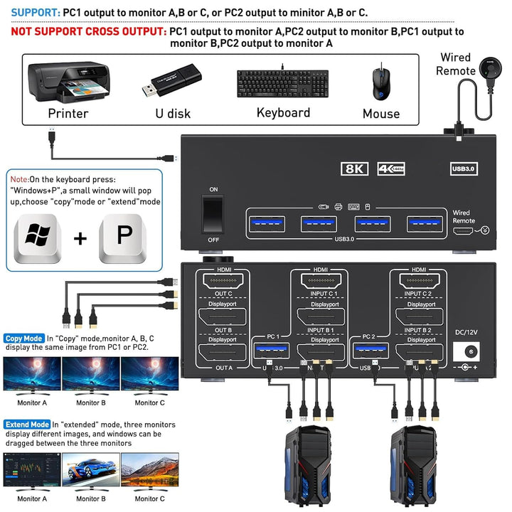 KCEVE KVM Switch 3 Monitore 2 PC, 8K@60Hz/4k@144Hz USB 3.0 KVM Umschalter HDMI + DisplayPort, für 2