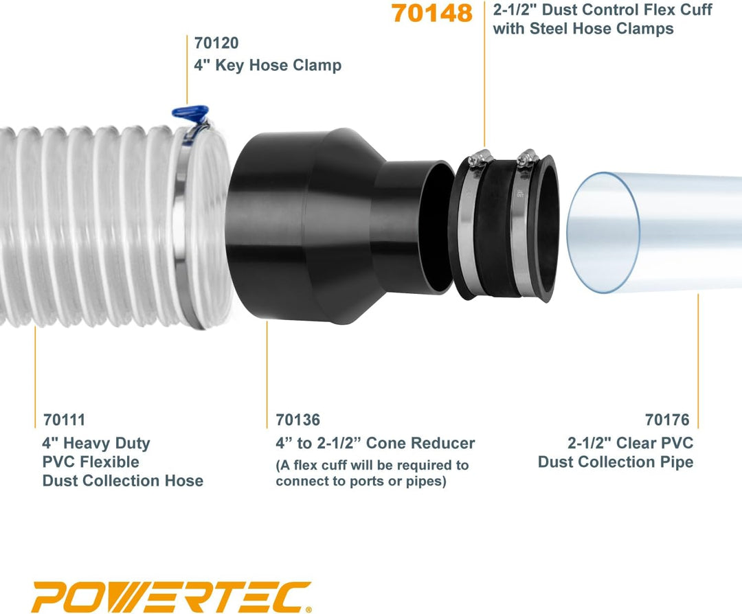 POWERTEC 70148V 2-1/2 Zoll Staubkontrolle Flex Manschette mit Stahlschlauchschellen, Schlauchverbind