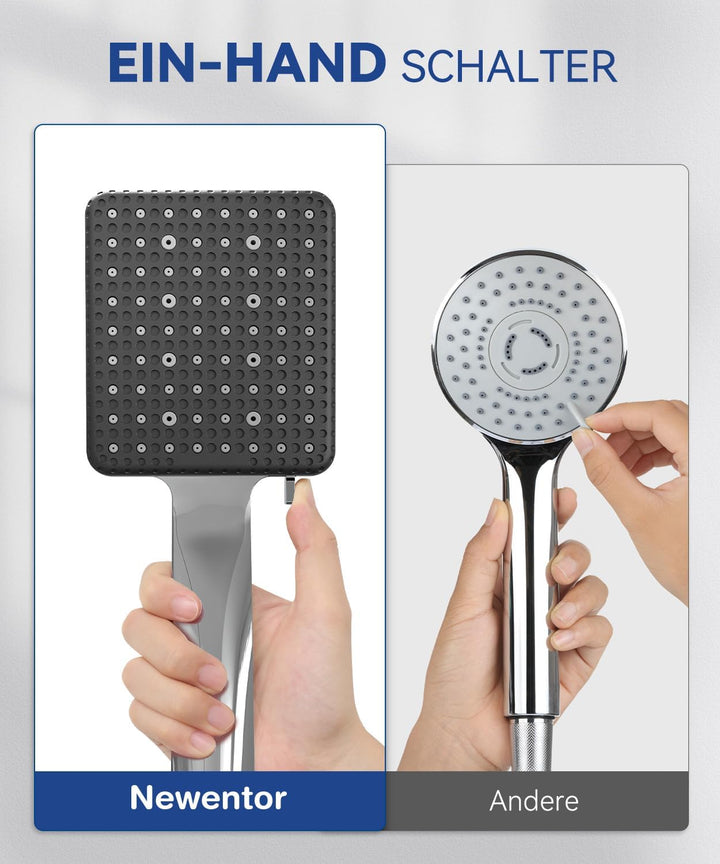 Newentor Duschkopf [TESTSIEGER], Eckig Duschkopf Hochdruck Duschbrause Handbrause mit 6 Strahlarten,