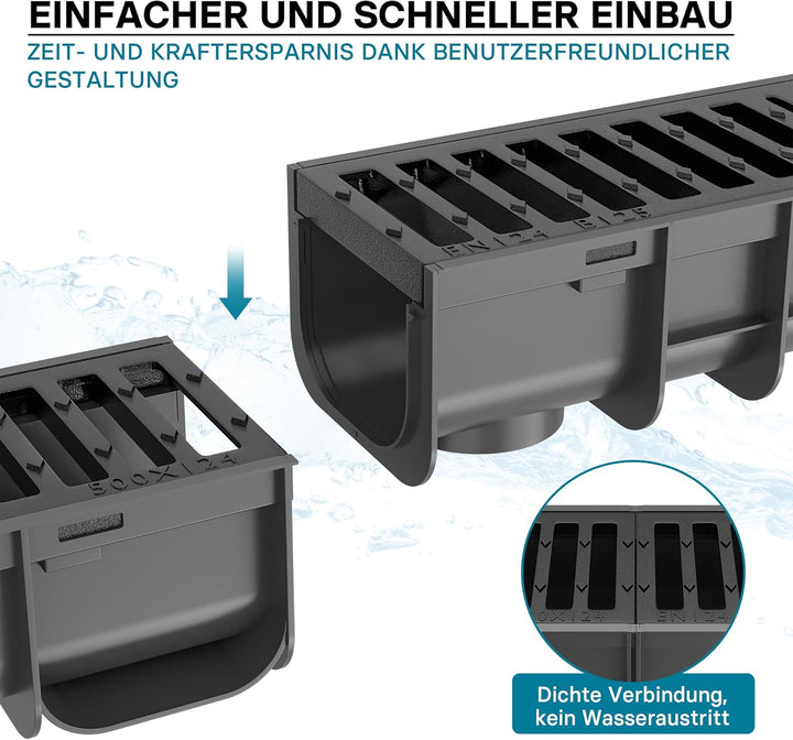 Wiltec Entwässerungsrinne 1 m mit Abdeckrost aus Gusseisen – 12,5 t Traglast – Ablaufrinne für Abwas