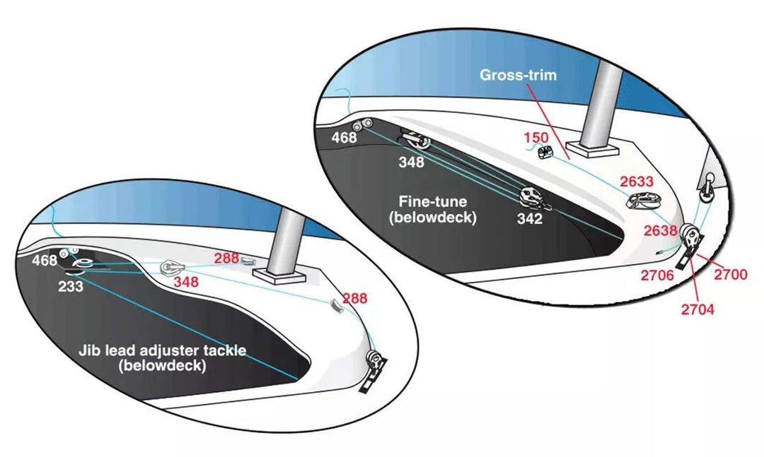 HARKEN Segelyacht Boat & Yachting - Micro Cam-Matic II Cleat 468 - Höhe: 22mm - Breite: 24mm Micro C