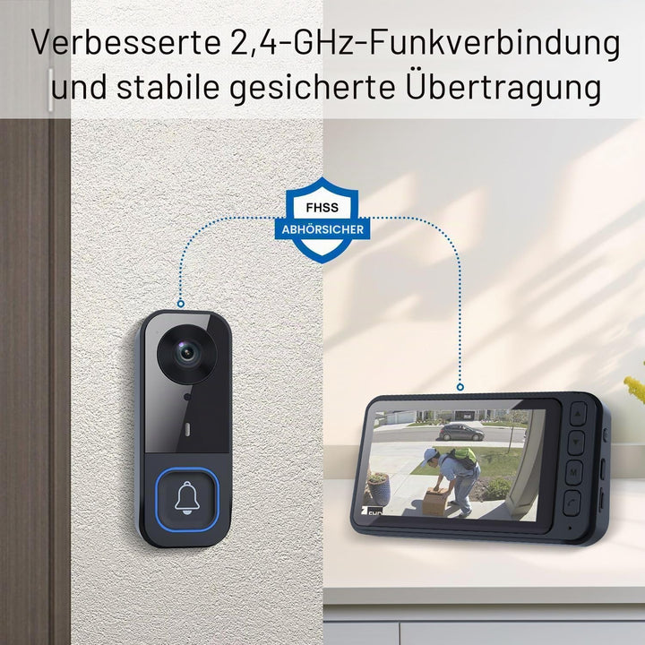 TKMARS Kabellose Türklingel mit Kamera und Monitor 4,5 Zoll – Video Türsprechanlage Funk ohne WLAN,