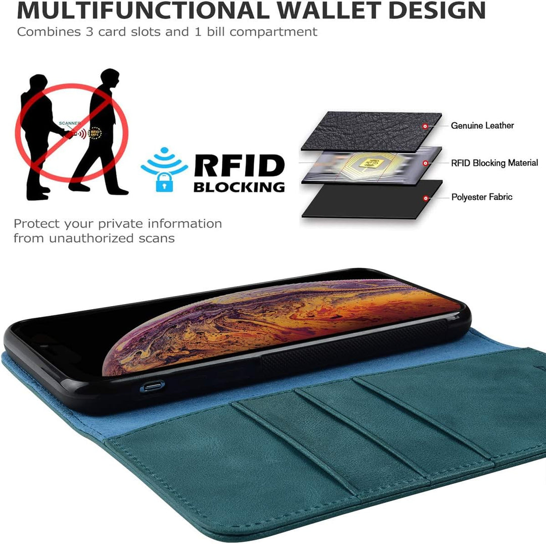 VISOUL iPhone 11 Pro Max Hülle, Stossfeste Handyhülle [Auto Sleep/Wake][100% Leder] [RFID Blocker],