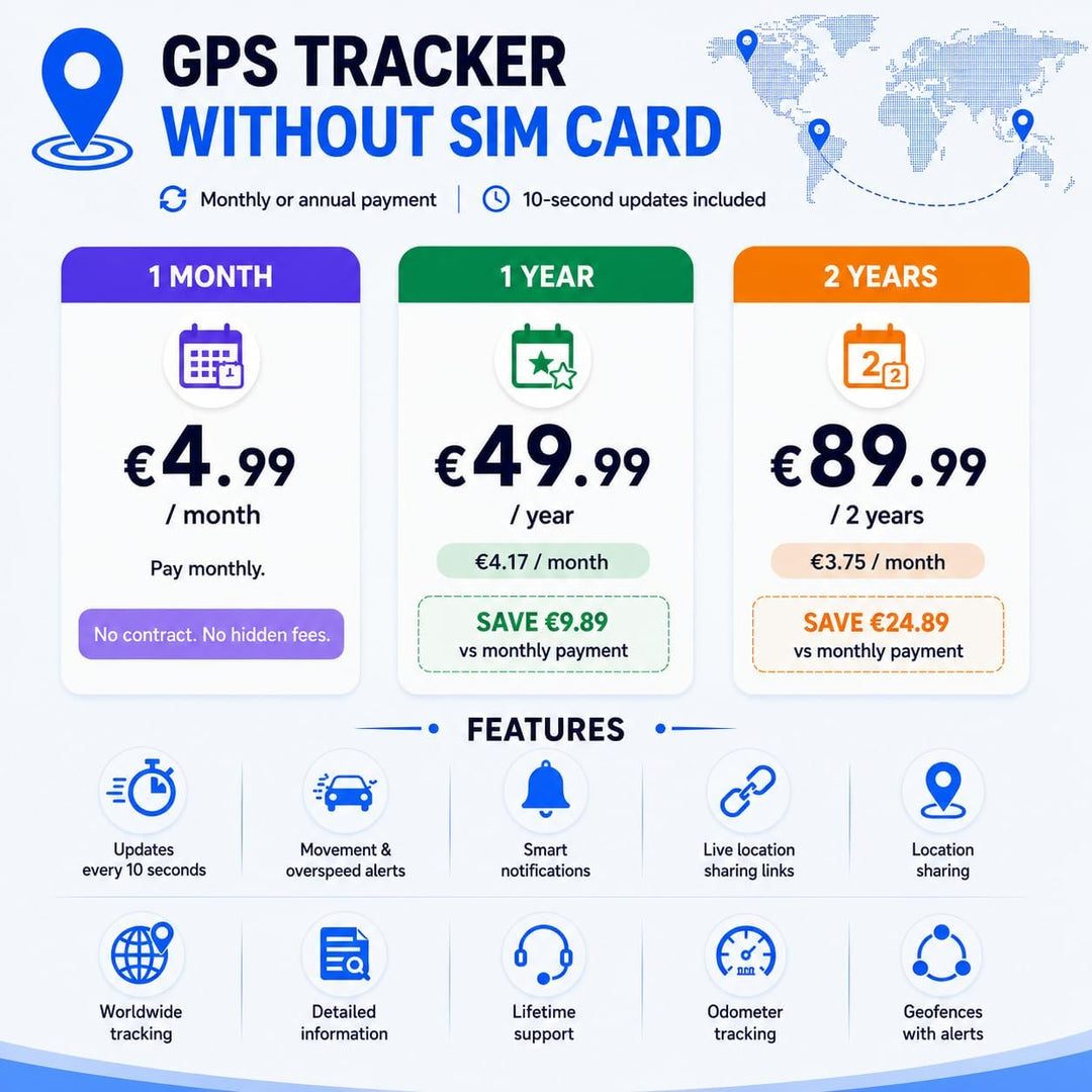 Winnes 4G GPS-Tracker Integrierte SIM-Karter, 5000-mAh-Akku, Aussergewöhnlich Lange Standby-Zeit，Ech