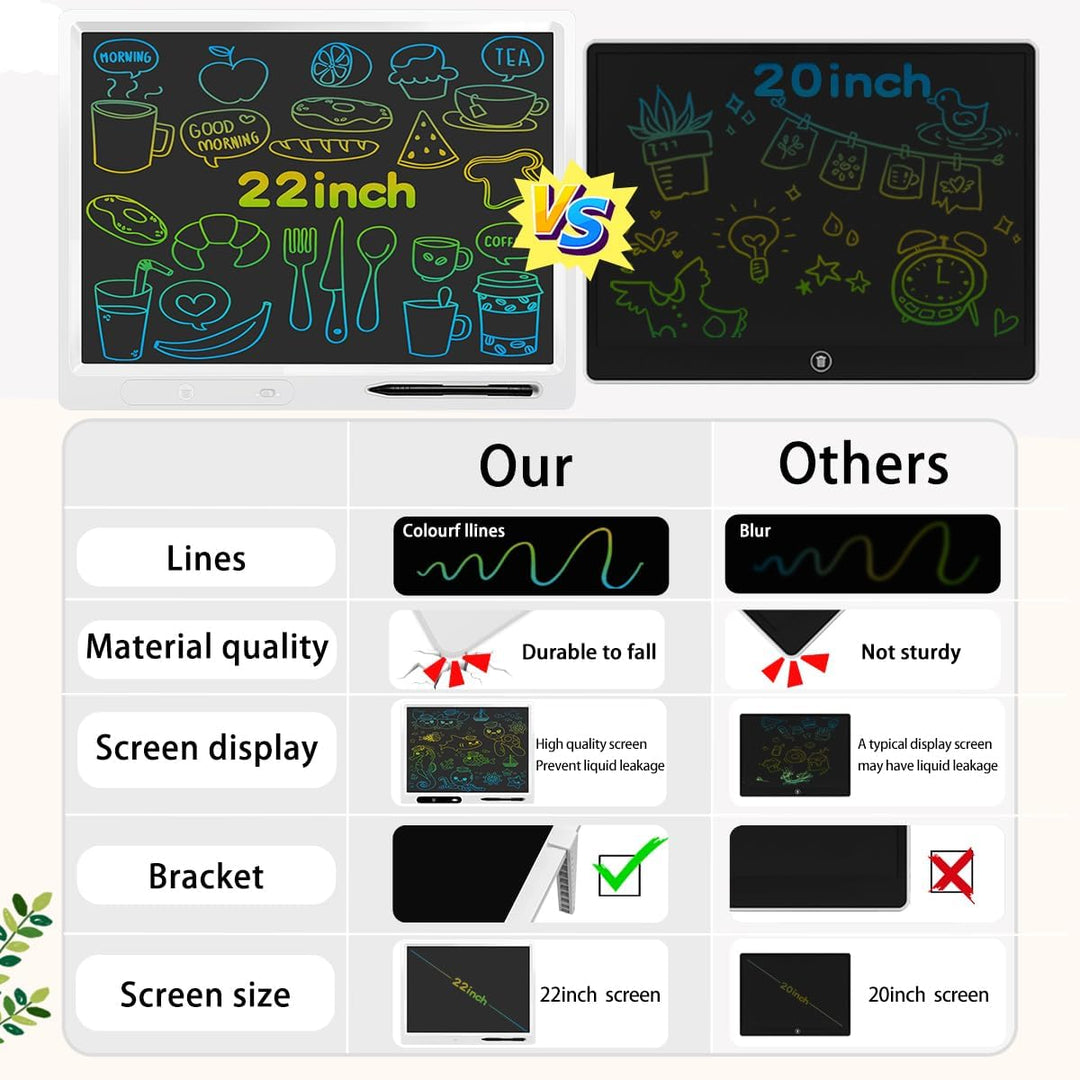LCD-Schreibtablett, 22 Zoll Dual Colorful Screen Writing Doodle Board Elektronischer digitaler Schre