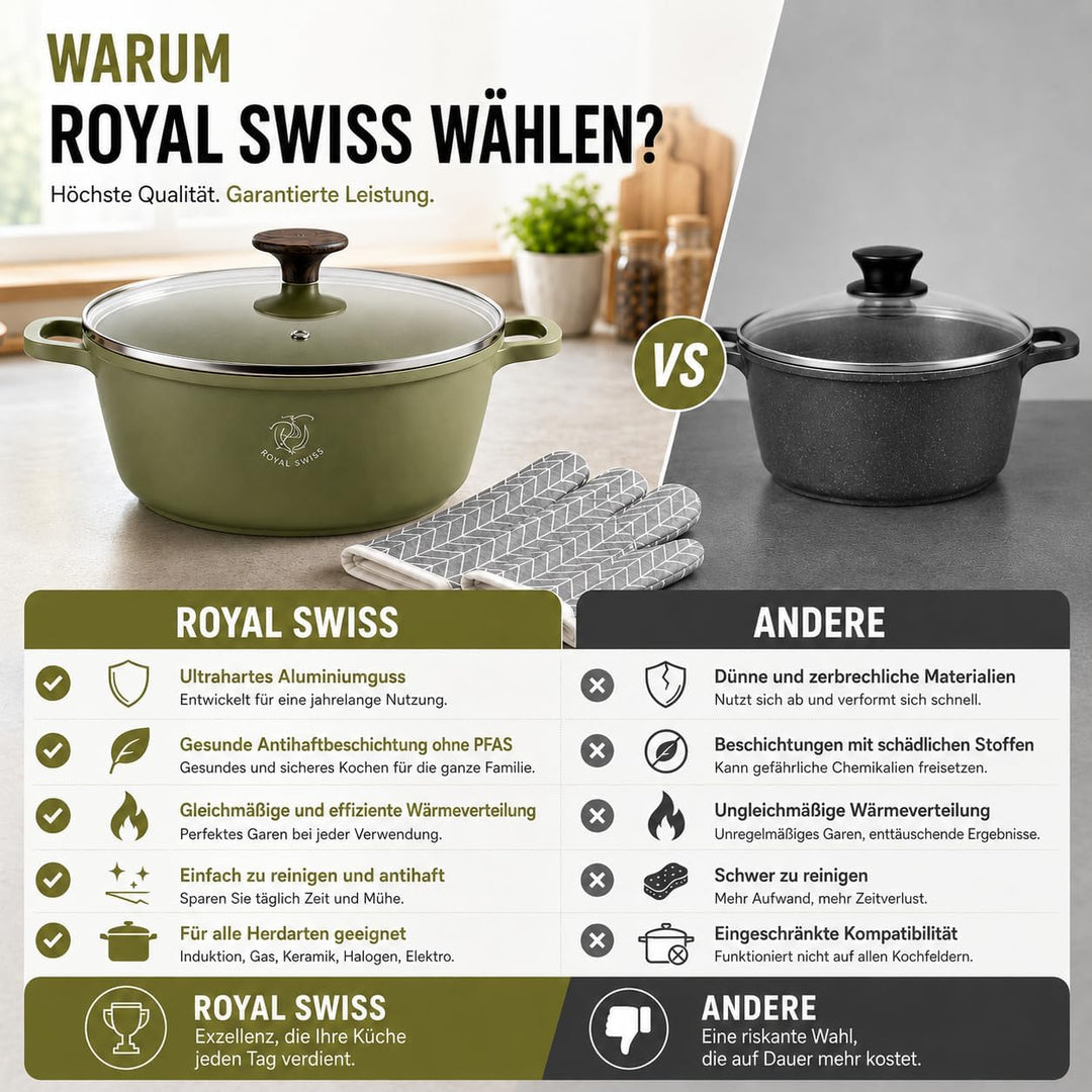 Royal Swiss® Kochtopf Ø 28 cm – 6 L – Induktionsgeeignet &amp; Ofenfest – Gussaluminium mit Marmor-Antih
