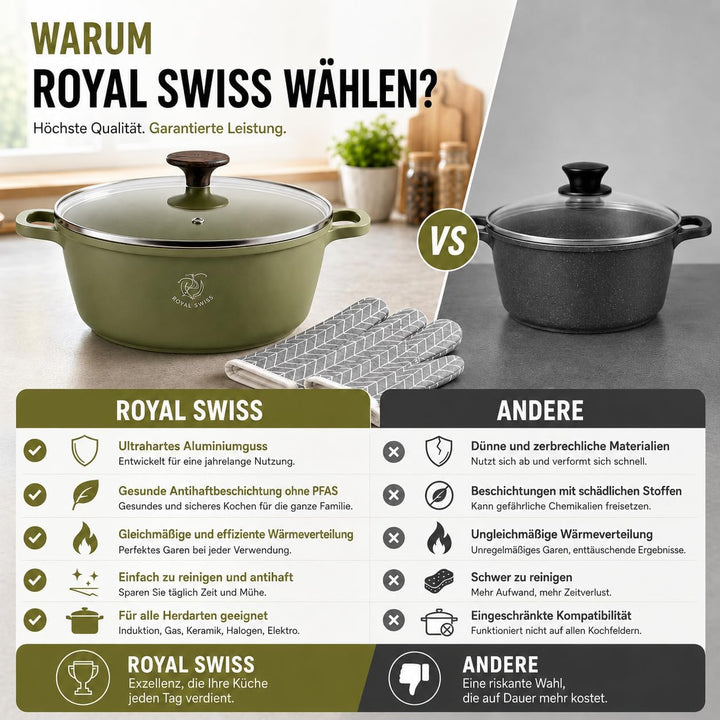 Royal Swiss® Kochtopf Ø 28 cm – 6 L – Induktionsgeeignet &amp; Ofenfest – Gussaluminium mit Marmor-Antih