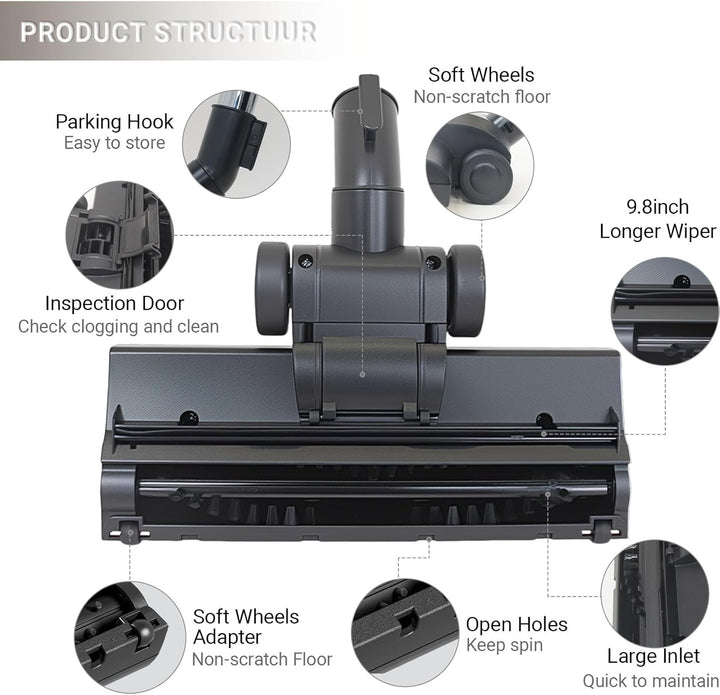 EZ SPARES Universal Staubsauger-Turbo-Bürstenkopf 32 mm Turbo-Bürste mit längerem Scheibenwischer, H