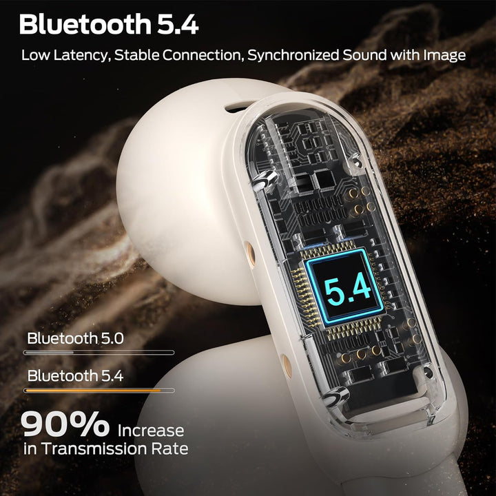 oraolo Open-Ear Kopfhörer, Bluetooth Kopfhörer, Clip On Kopfhörer, Offene Ohr Earbuds, 32H Wiedergab