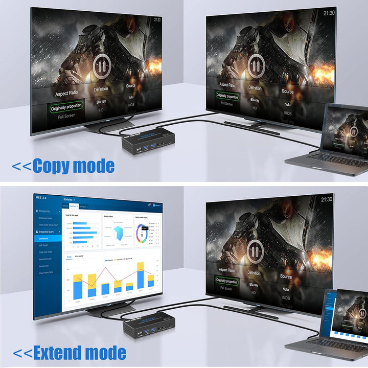 8K HDMI 2.1 KVM Switch Dual Monitor USB 3.0 2 Ports mit Hotkey 8K 60Hz 4K 120Hz 48Gbps HDCP2.3 HDMI