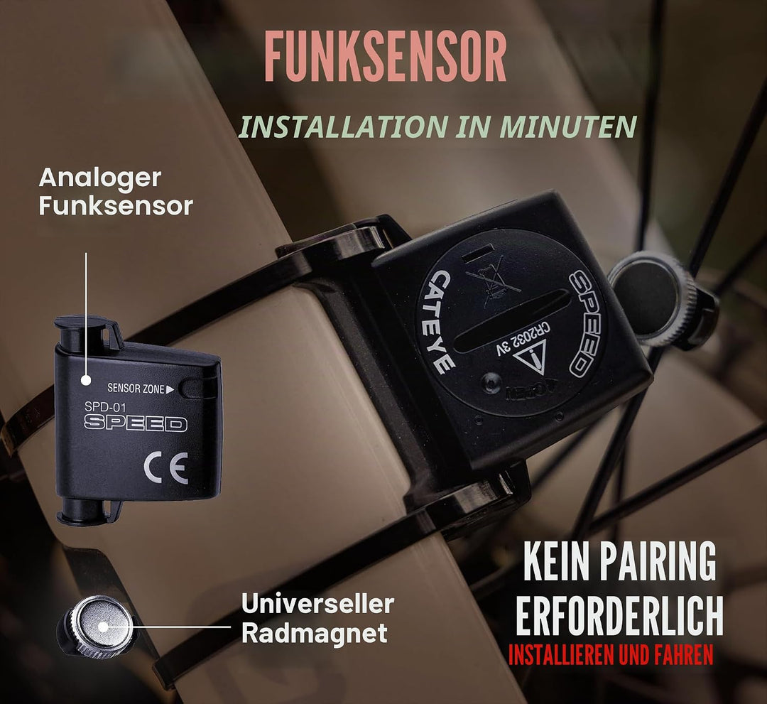 Cateye Padron Computer-Bildschirm, gross Weiss, Weiss