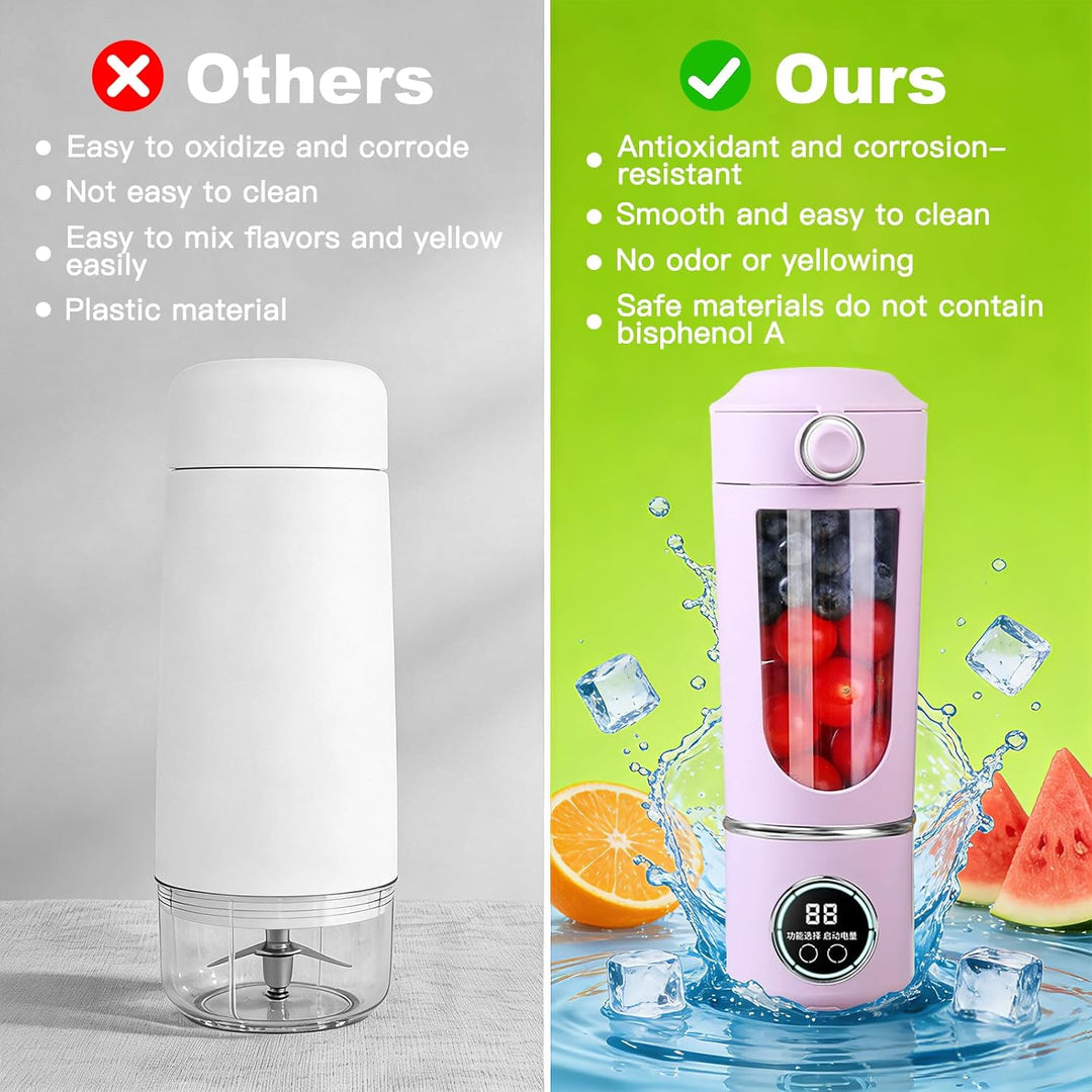 Tragbarer Mixer Smoothie Maker, 700 ml Kleiner Entsafter, Typ-C Wiederaufladbar, mit 12 Rostfreien K