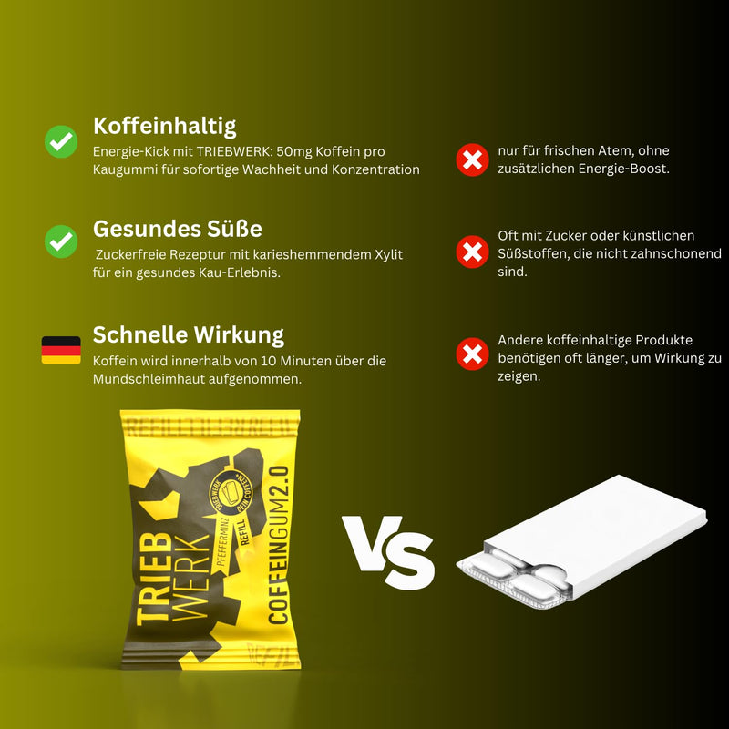 TRIEBWERK Koffein Kaugummi, 50mg Koffein pro Gum, Pfefferminz-Geschmack, 180 Stück, Vitamin B12 (18x