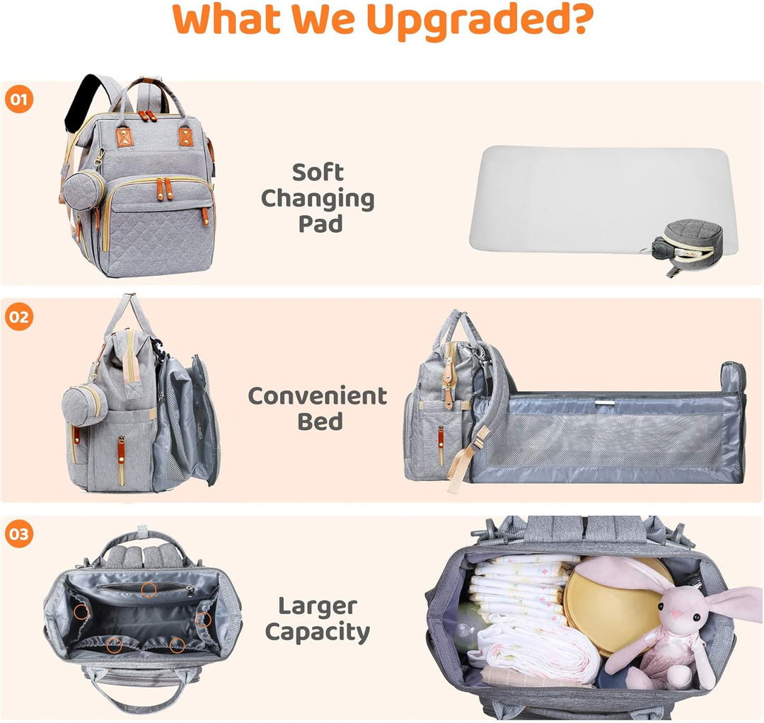 Fexkean Wickeltasche Rucksack Baby Wickelrucksäcke mit Grosser Kapazität Tragbare Reisewindeltasche