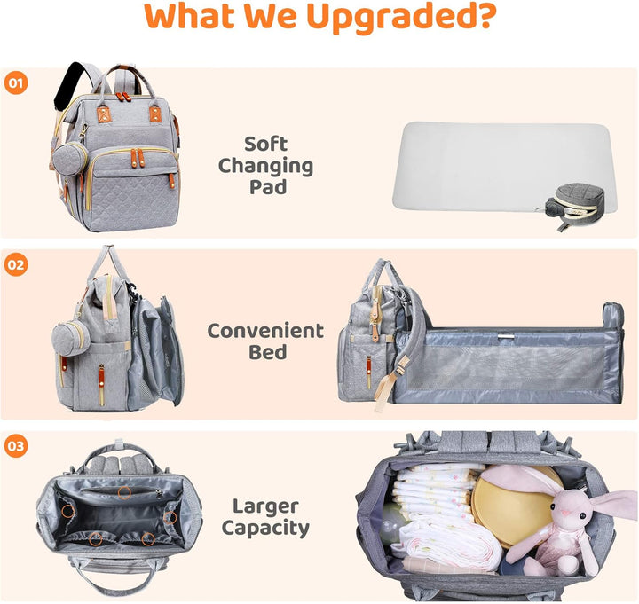 Fexkean Wickeltasche Rucksack Baby Wickelrucksäcke mit Grosser Kapazität Tragbare Reisewindeltasche