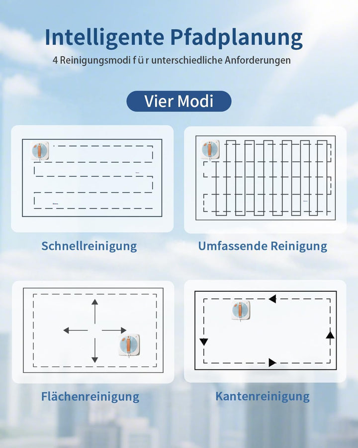 Starker Fensterroboter mit 8000Pa Saugkraft, 4-in-1 Reinigungsmodi, 15-Fach Sicherheitssystem & 180m