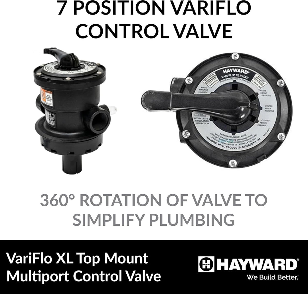 Hayward Pro Series Vari-Flo Steuerventil, Schwarz 1-1/2-Inch-FIP schwarz, 1-1/2-Inch-FIP