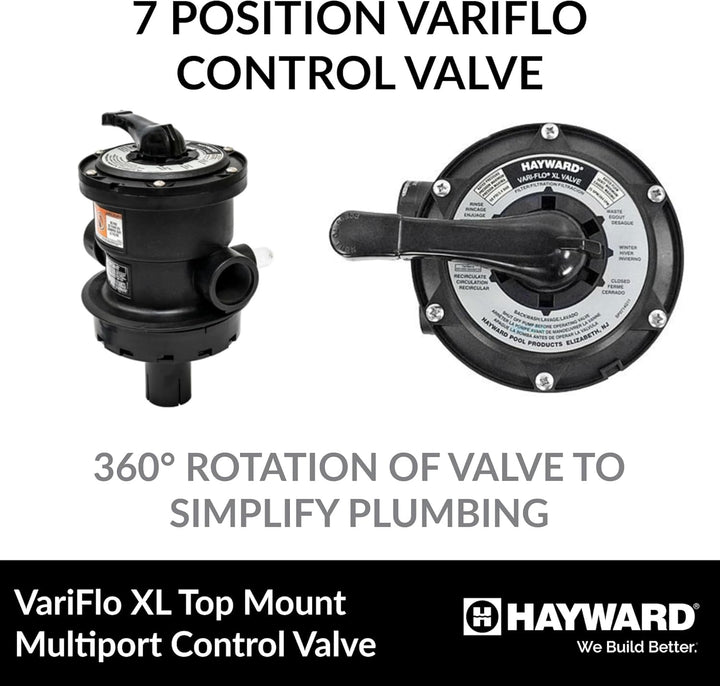 Hayward Pro Series Vari-Flo Steuerventil, Schwarz 1-1/2-Inch-FIP schwarz, 1-1/2-Inch-FIP
