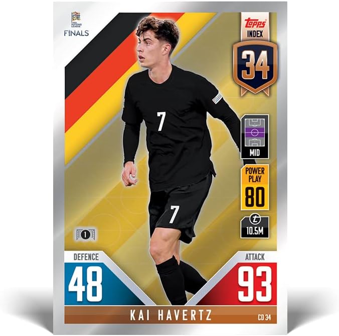 Topps Match Attax 101 Fussballkarten, Road to UEFA Nations League Finals, komplette Box