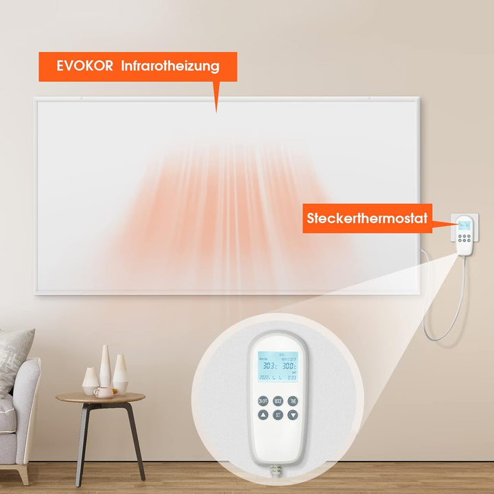 Infrarotheizung mit Thermostat 700W, Infrarot Heizung Wandmontage mit Überhitzungsschutz, Heizplatte
