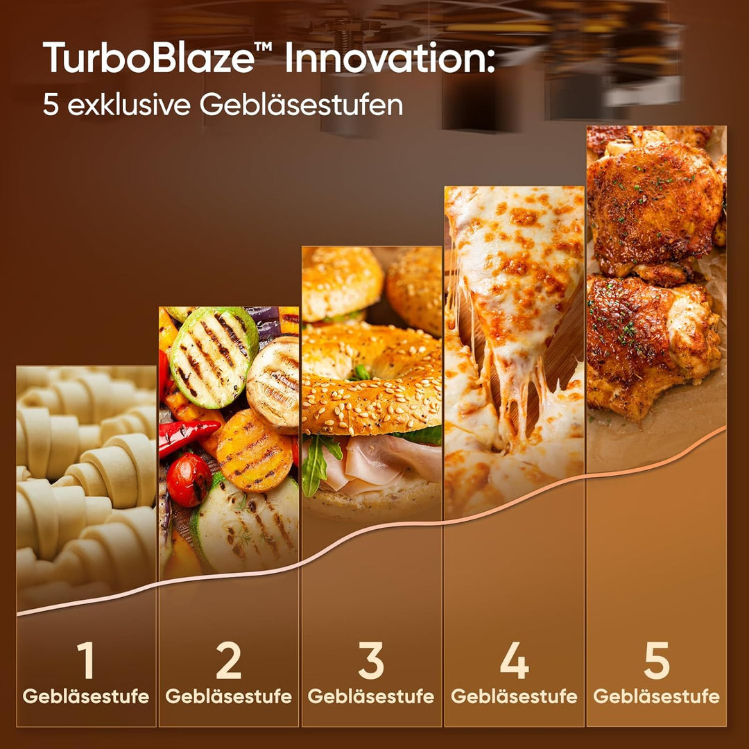 Cosori Turboblaze Heissluftfritteuse Airfryer, 9-in-1 Air Fryer XXL 6L, leiser DC Motor mit 5 Geschw
