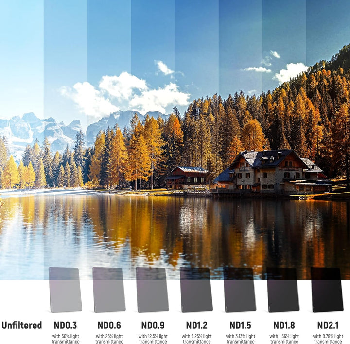 NEEWER ND1.2(4 Stops) Rechteckfilter ND Filter 4" x 5.65" KinoNeutraldichtefilter kompatibel mit Til