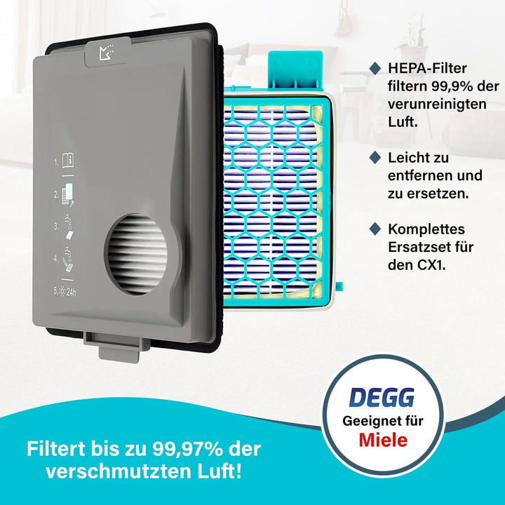 DEGG Filter Set - Kompatibel mit Miele Boost CX1 Staubsaugern - Ersatzfilter SF-HY 60 & CX-FSF - Hep