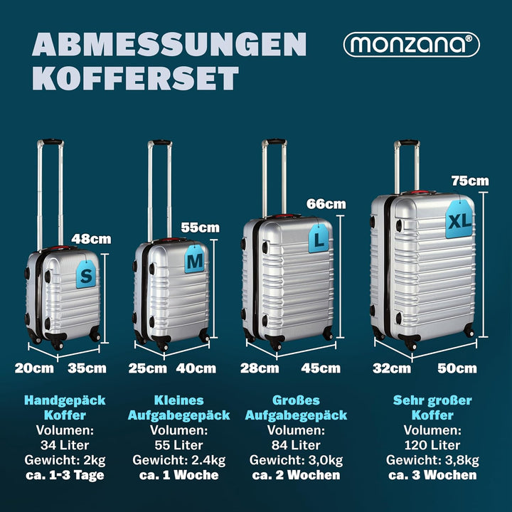 Monzana® Kofferset Baseline Hartschalen Koffer S-M-L-XL Gel-Griffe 4 Rollen ABS Hardcase Schloss Füs
