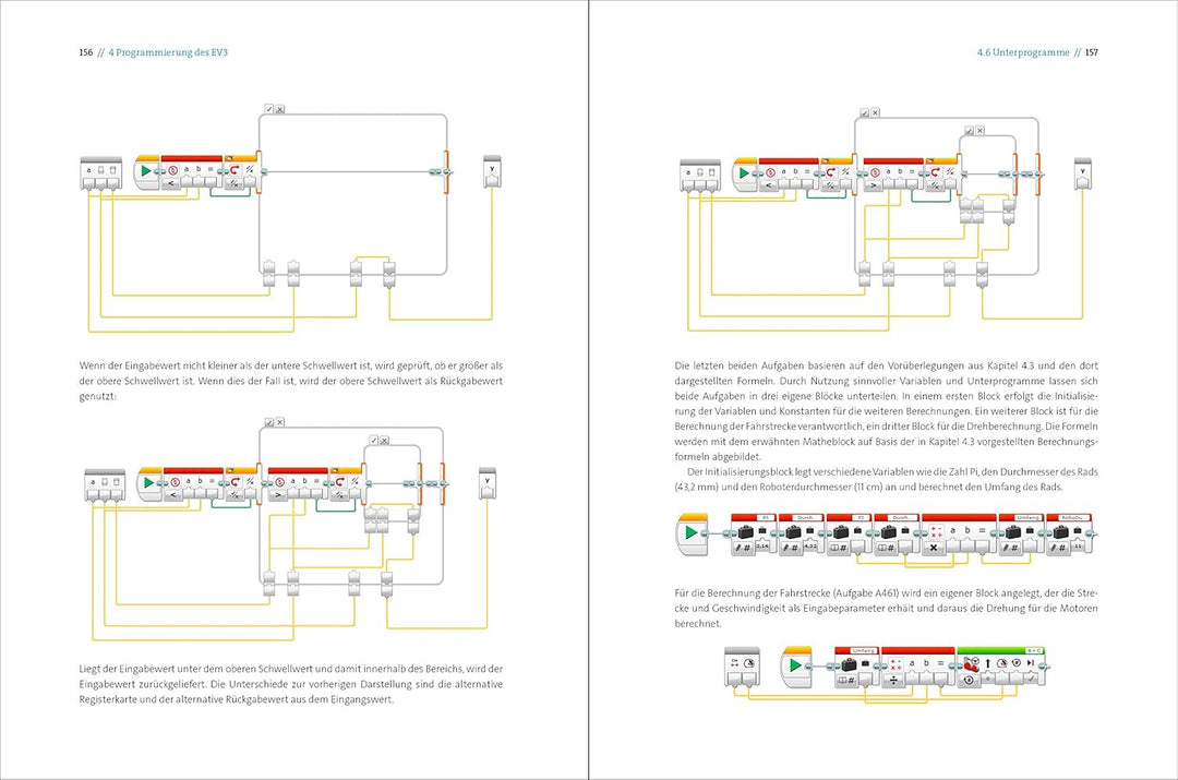 LEGO® MINDSTORMS® programmieren: Robotikprogrammierung mit grafischen Blöcken, Basic und Java für LE