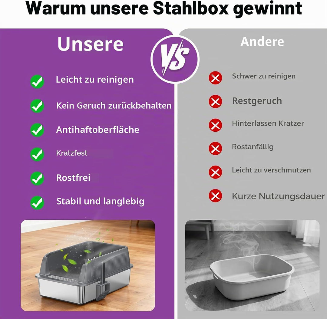 Edelstahl Offene Katzentoilette – extra grosse Katzentoilette mit hohen Seitenwänden für grosse Katz