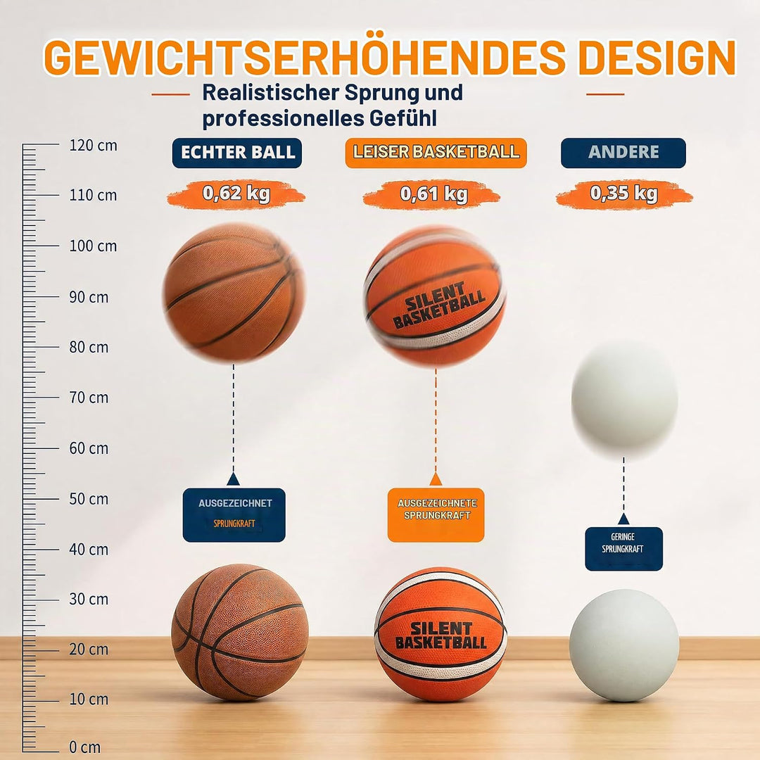 Grösse 7 Silent-Basketball mit Stoffbezug – Rutschfester PU-Schaum, hohe Sprungkraft &amp; realistisches