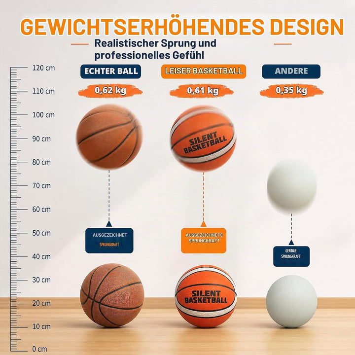 Grösse 7 Silent-Basketball mit Stoffbezug – Rutschfester PU-Schaum, hohe Sprungkraft &amp; realistisches
