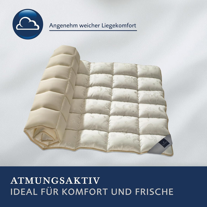 Billerbeck 7200240002 Auflagen 744 Supra, circa 090 x 200 cm, 90 x 200 cm