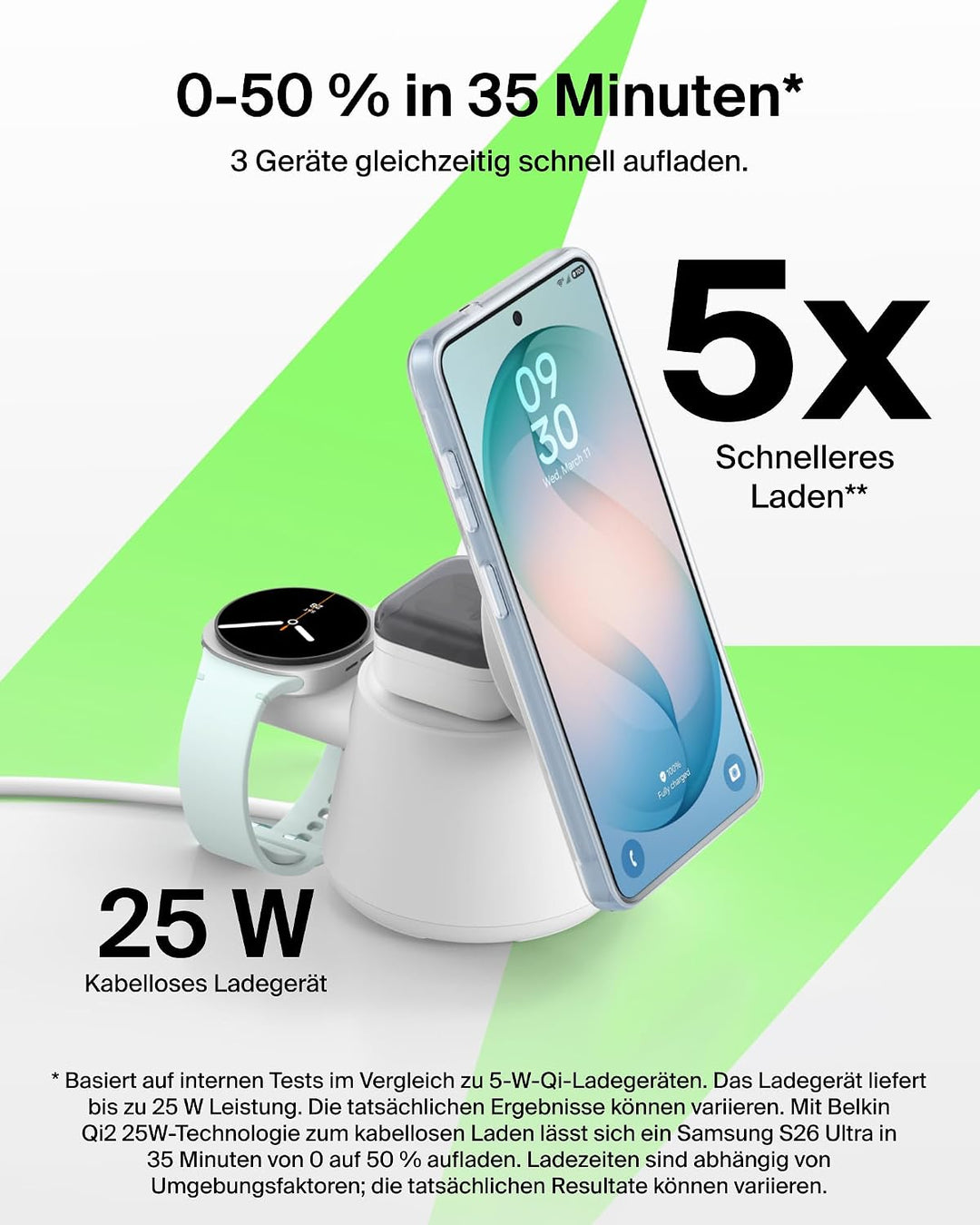 Belkin UltraCharge 3-in-1 Induktive Ladestation mit Qi2, 25W – Weiss | Qi2.2-zertifiziert, Kabellose