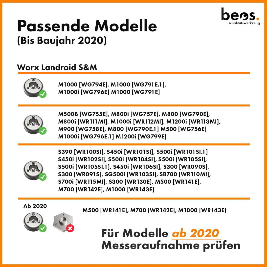 BEOS® PREMIUM Mähroboter Tuning - Messerteller für 6x Klingen - glasfaserverstärkte Messerscheibe -