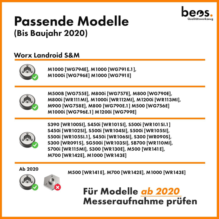 BEOS® PREMIUM Mähroboter Tuning - Messerteller für 6x Klingen - glasfaserverstärkte Messerscheibe -
