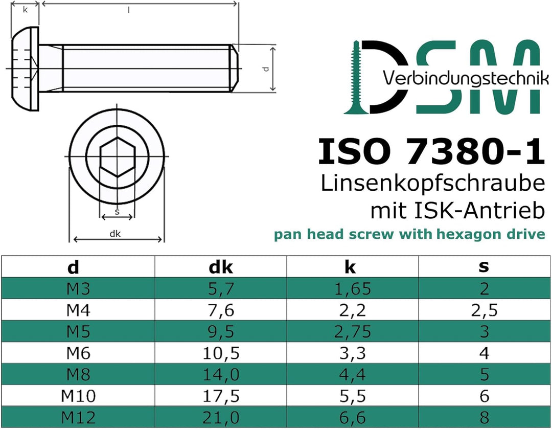 Linsenkopfschraube mit Innensechskant (ISK) nach Norm: ISO 7380-1 rostfreier Edelstahl A2 V2A Vollge