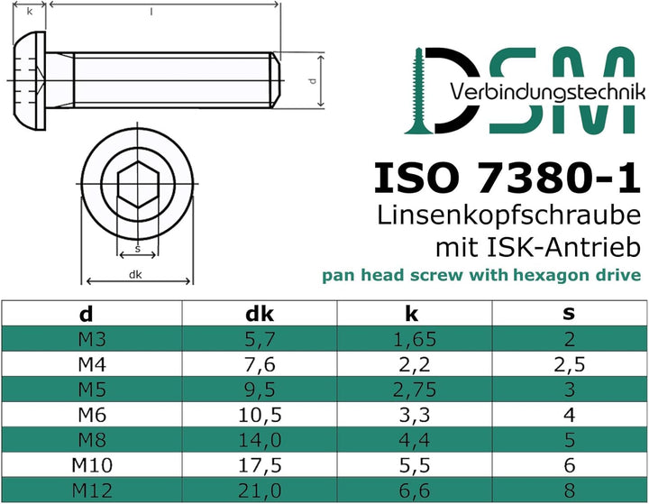 Linsenkopfschraube mit Innensechskant (ISK) nach Norm: ISO 7380-1 rostfreier Edelstahl A2 V2A Vollge