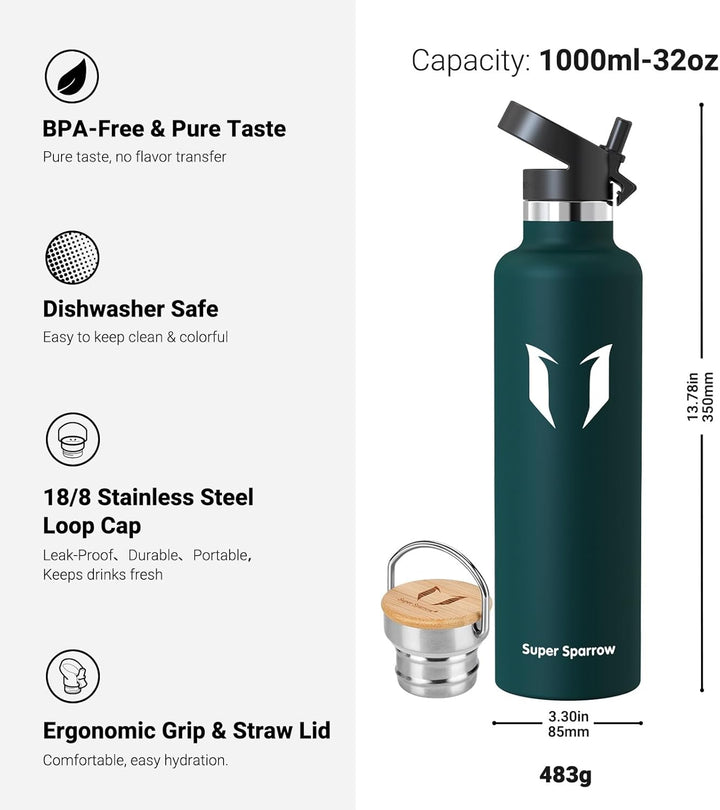 Super Sparrow Trinkflasche Edelstahl - 500ml/750ml/1L - Auslaufsicher Thermoskanne, BPA-Frei Wasserf