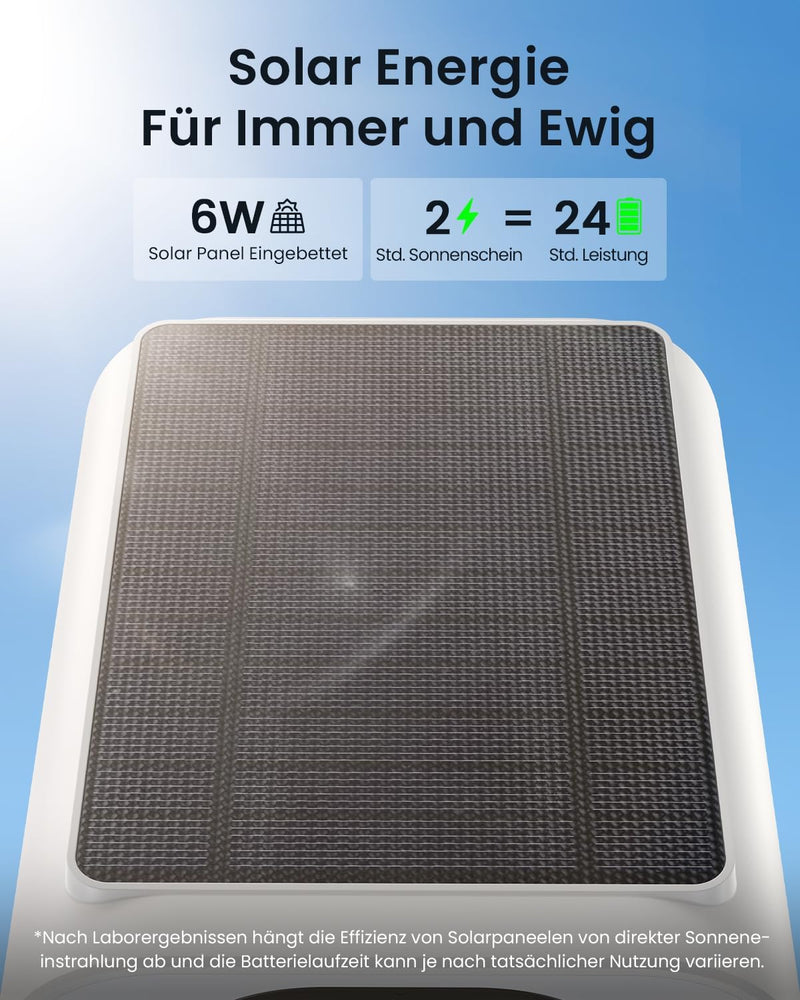 ieGeek 2K Kamera Überwachung Aussen, Integrierte Solarpanel Überwachungskamera Aussen Akku, 2.4Ghz W