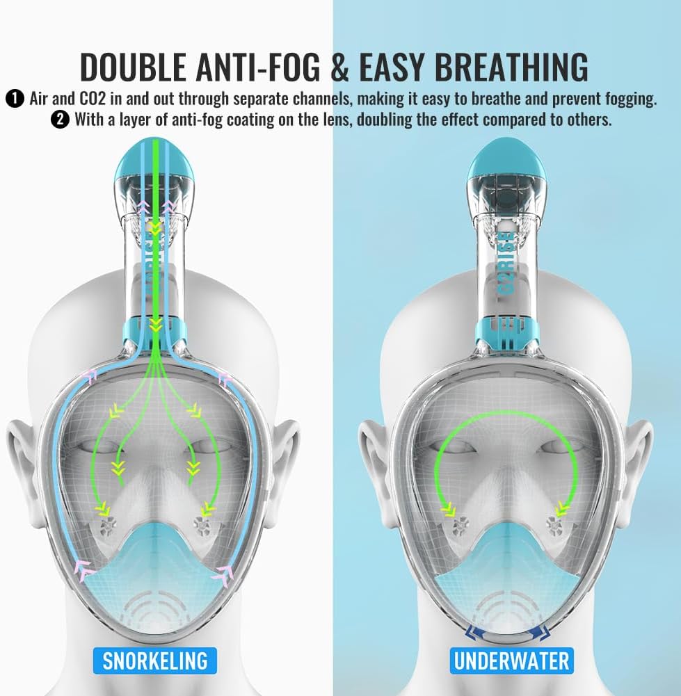 G2RISE® Schnorchelmaske, Tauchmaske, Faltbare CO2-sichere Schnorchel Vollmaske mit Kameraposition fü