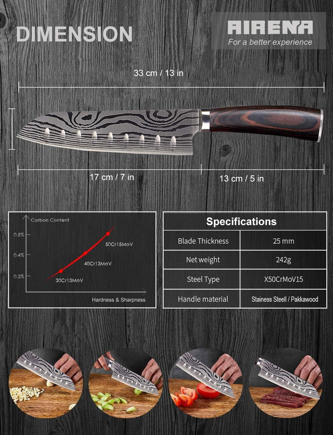 AIRENA Japanisches Santoku Messer, 7 inch Kochmesser Profi Messer Deutsche Karbon-Edelstahlmesser Ex