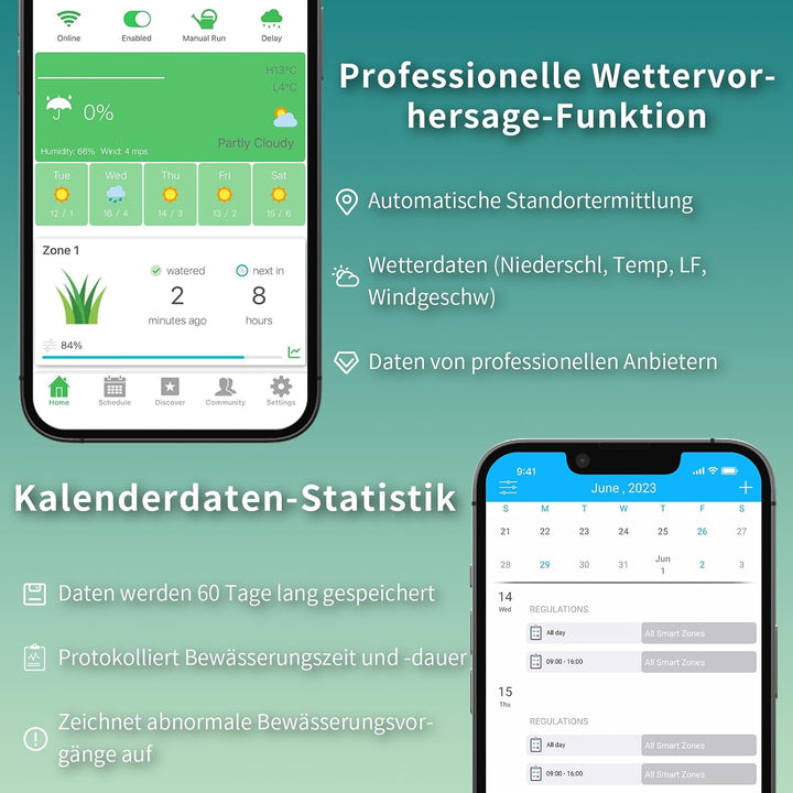 Netro Smart-Sprinkler-Controller, Wireless-LAN, Wetter Aware, Remote Access, 6 Zone, Kompatibel mit